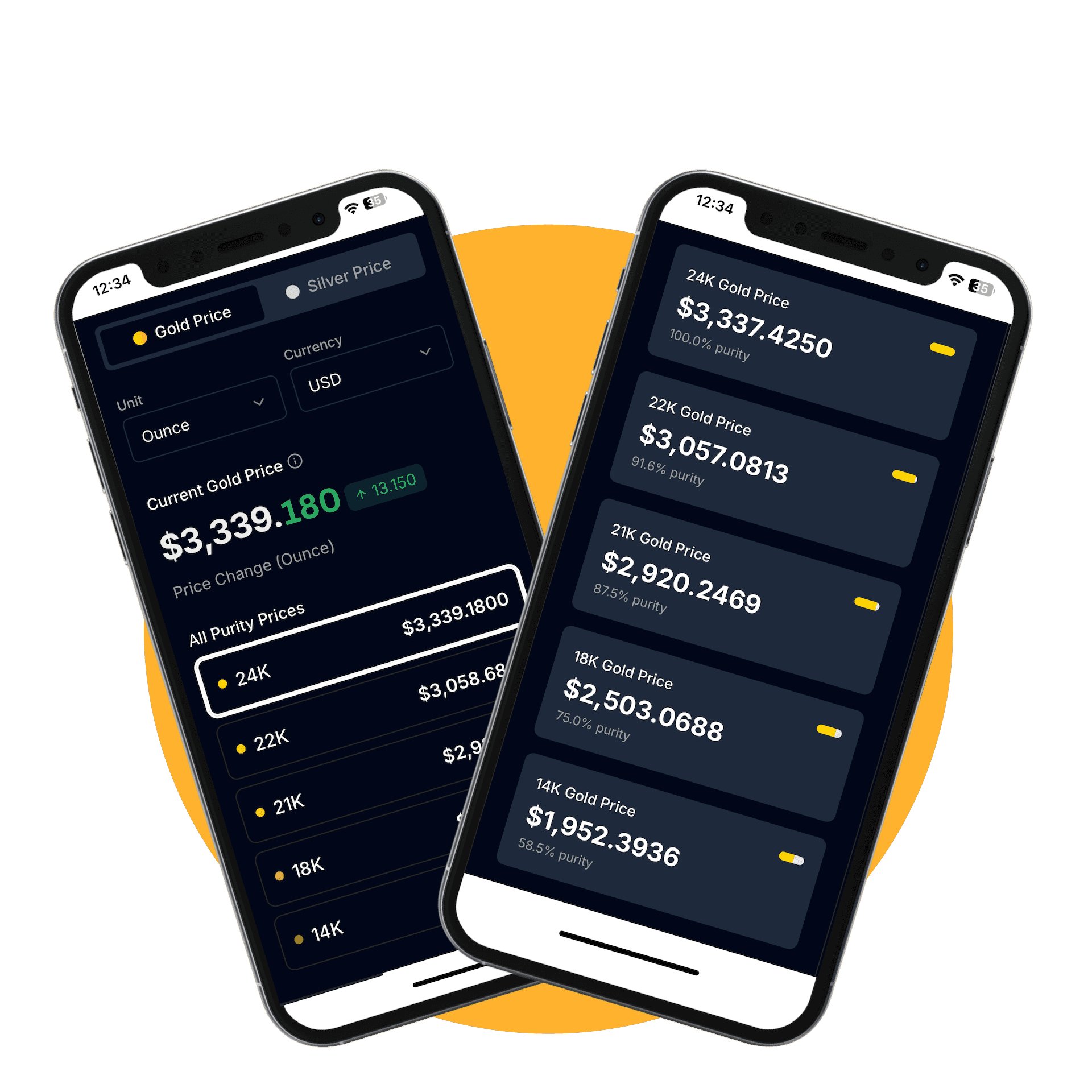 OroTracker - リアルタイム金＆銀価格追跡